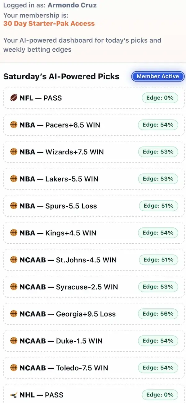 NBA and NCAAB picks results showing 8 wins and 2 losses inside the AI Smart Picks member dashboard