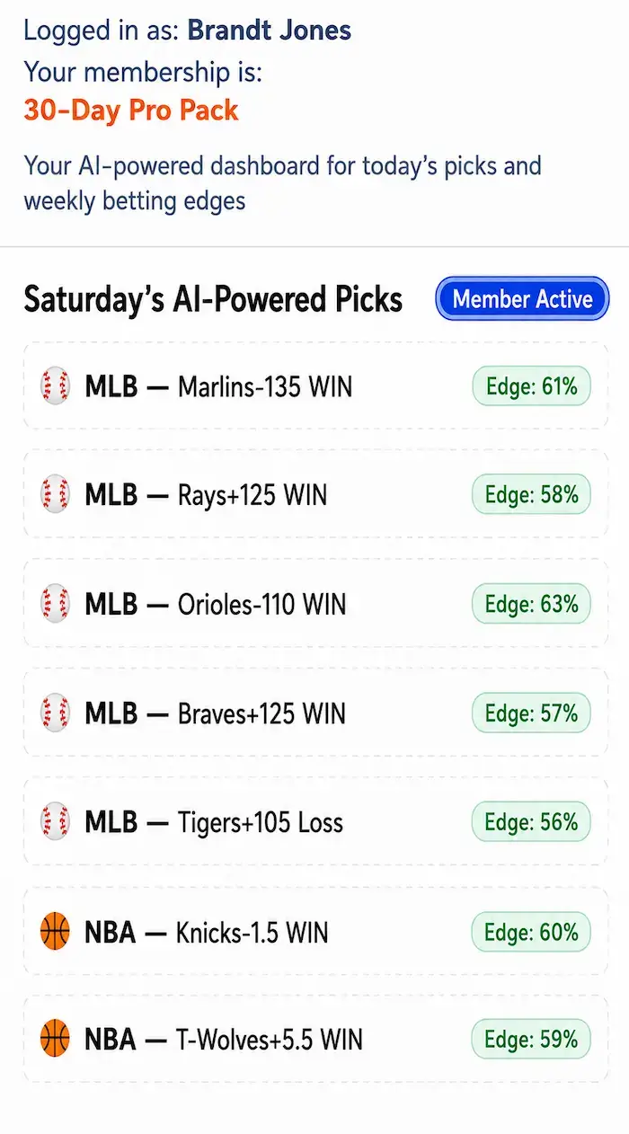 Mobile members dashboard showing how MLB picks are delivered inside AiSmartPicks.com