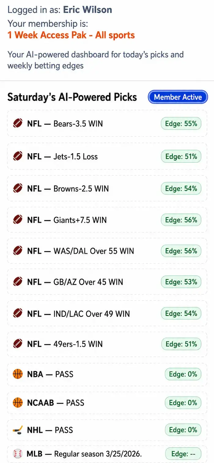 NFL picks results showing 7 wins and 1 loss inside the AI Smart Picks member dashboard